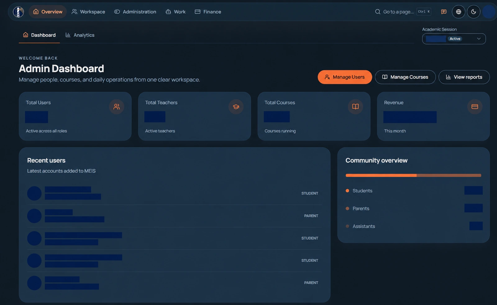 Updated Manaret El-Iman LMS admin dashboard, with private data hidden